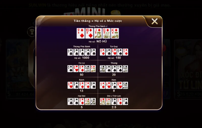 Thuật ngữ trong mini poker sunwin